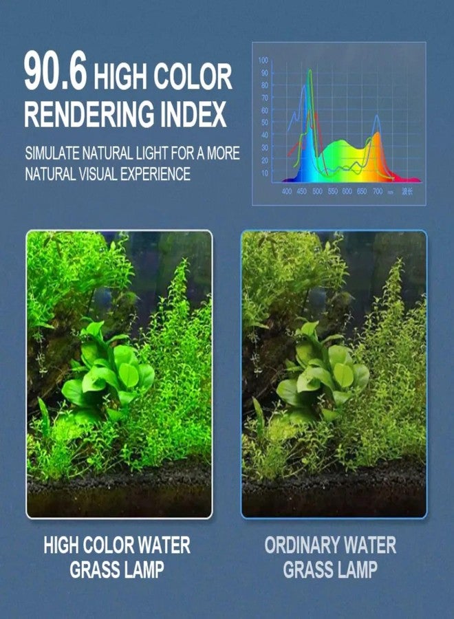 مصباح حوض السمك VAYINATO® LED كامل الطيف (S-600 | WRGB | مناسب لأحواض السمك المزروعة من 50 إلى 60 سم) بإطار أبيض رفيع مع أقواس تثبيت قابلة للتمديد | مناسب للمياه العذبة والمالحة - Image 4